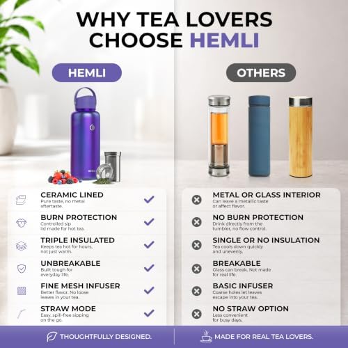 32 oz Ceramic Lined Tea Infuser Travel Tumbler, Micro-Mesh Stainless Steel Infuser, Pure Taste Ceramic Interior, Triple Insulated 12hr Hot Cold, Dual Sip & Straw Lid, Scratch-Resistant - Image 3