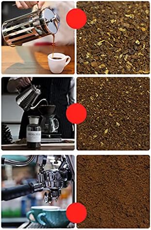 Coffee Grinder, 180W Coffee Espresso Bean Grinder, Automatic Burr Grinders, 250G Capacity Commercial Home Milling Grinding Machine - Image 7