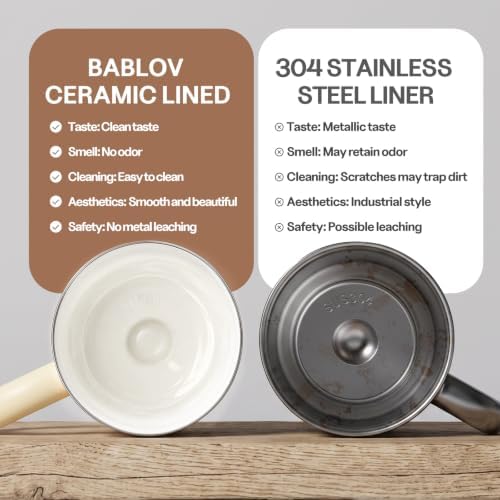 BABLOV 23oz Ceramic Lined Tumbler with Straw Insulated Coffee Tumbler - Image 5