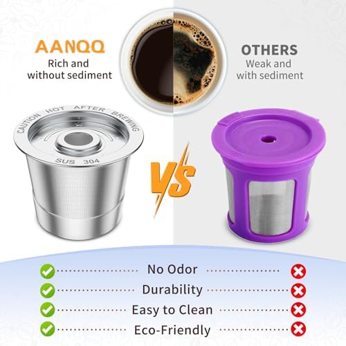 AANQQ Reusable K Cup Coffee Pods for Keurig 1.0: Brew More Save More 6 Pack - Image 4