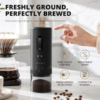 Electric Coffee Grinder, Portable Automatic Burr Mill - Image 2