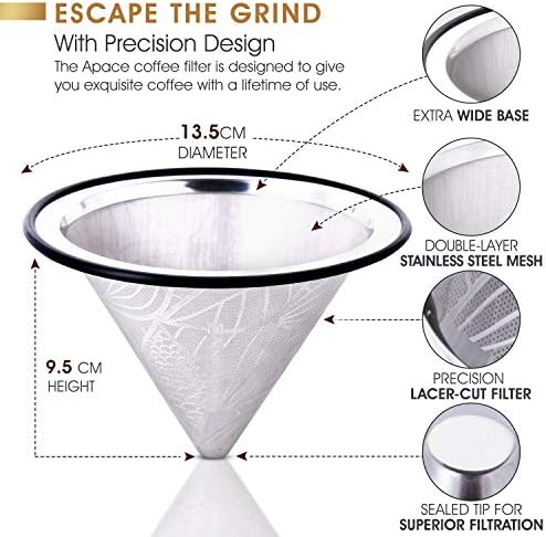 Silver - Coffee Filter Pattern #2 + Coffee Scoop (1 tbsp) - Image 4