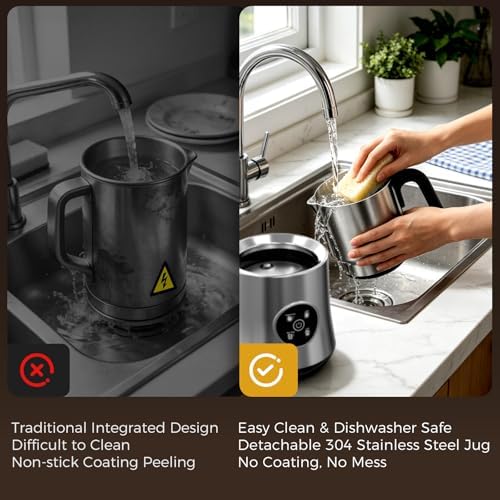 Milk Frother and Steamer, Automatic Hot and Cold Foam Maker with Detachable Stainless Steel Jug, 4-in-1 Electric Frother for Latte, Cappuccinos, Macchiato, and Hot Chocolate - Image 3