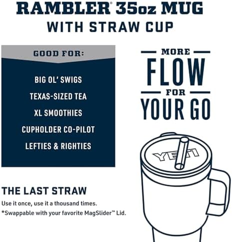 YETI Rambler 35 oz Straw Mug, Key Lime - Image 3