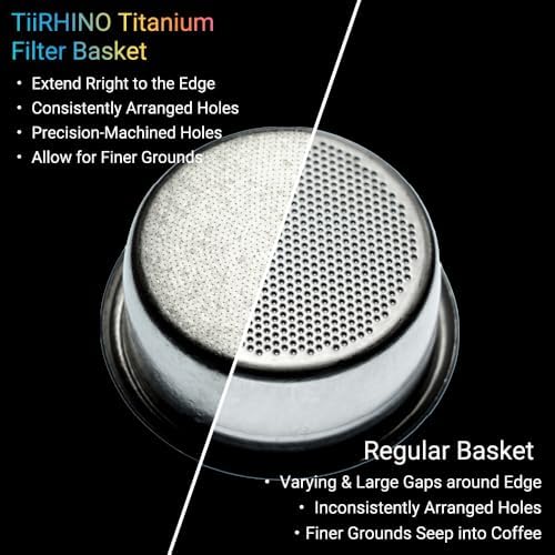58mm Titanium High-Extraction Precision Espresso Filter Basket, Nearly 2,000 Laser-Drilled 0.13mm Micro Holes, 20–22g Double Shot, Fits Most E61 & Bottomless Portafilters - Classic (Silver) - Image 3