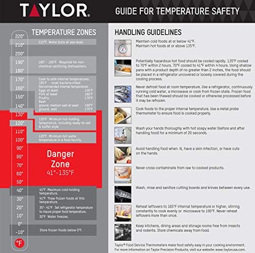Taylor Pro Ultra-Fast Thermocouple Thermometer – 6-Second Instant Read Digital Food Thermometer with 270° Adjustable Folding Probe, White Backlit Display & IP67 Waterproof Design (Black) (Yellow) - Image 5