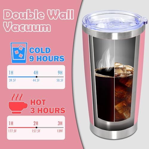 20oz Tumbler Stainless Steel Tumbler Coffee Tumbler with Lid Pink, 8P - Image 5