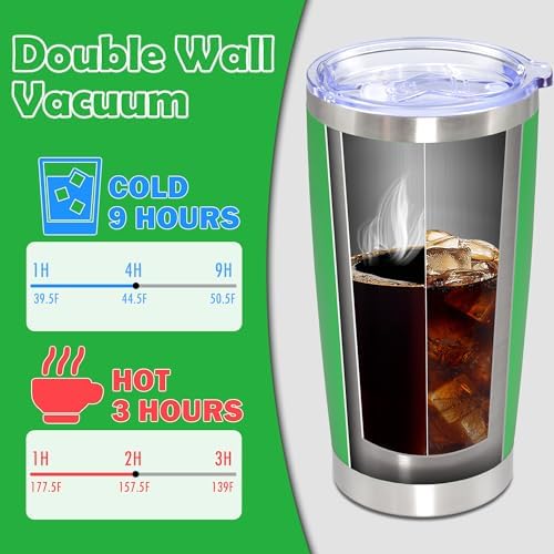 20oz Tumbler Stainless Steel Tumbler Coffee Tumbler with Lid Green, 4P - Image 5