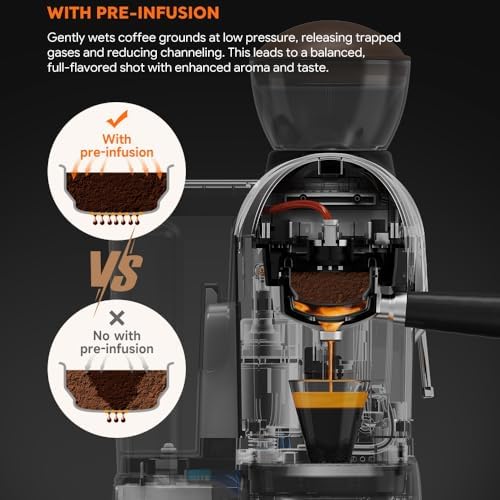 20 Bar Espresso Machine with Grinder & Steam Wand - Semi Automatic Coffee Maker, NTC Intelligent Temp Control, 58mm Stainless Steel Portafilter, One-Touch Panel for Home Barista (Removable Water Tank) - Image 6