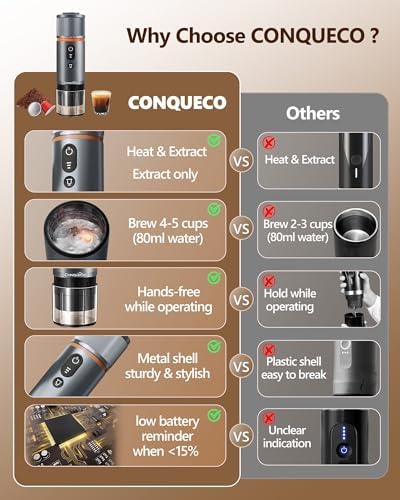CONQUECO Portable Espresso Coffee Machine: 12V Electric Small Travel Expresso Maker - Self Heating 8 Cups Battery Powered Compatible for Nespresso Capsule - for Camping RV Hiking Office (Pearl White) - Image 4