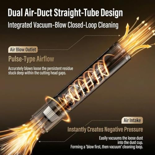 Mini Handheld Coffee Vacuum Cleaner, Rechargeable Portable Desk Vacuum with Powerful Brushless Motor for Cleaning Coffee Grinder Residue and Desktop Home, Deeply Remove Residual Powder - Image 3