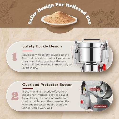 Moongiantgo Grain Mill Grinder Commercial Spice Grinder, 2500g Swing, 110V - Image 3