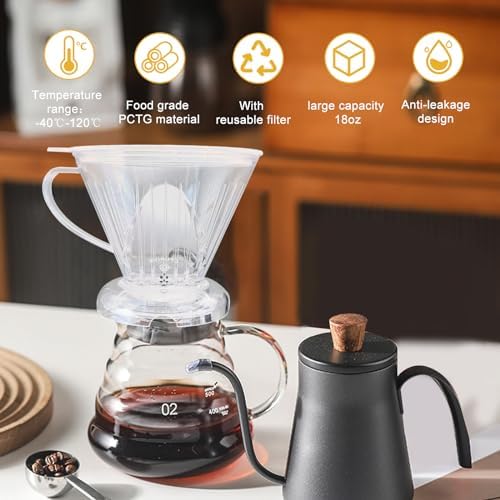 Coffee Dripper with Reusable Coffee Filter #4 Tea Infuser for Loose Leaf Tea Steeper Large 18 oz BPA Free Dishwasher Safe (CLEAR) - Image 5