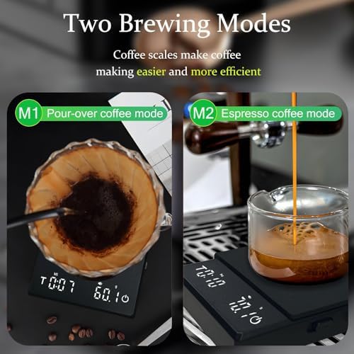Rechargeable Kitchen Coffee Scale With Timers 0.1g High Precisions Electronic Scale For Espresso And Pouring Over Coffee - Image 4