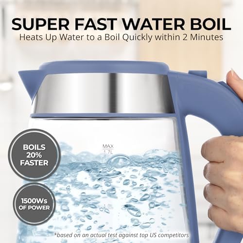 Zulay Kitchen Fast Boiling Electric Water Kettle - 1.7L, 1500W, Auto Shut-Off for Overboil & Boil Dry Protection, Cool-Touch Handle, 360° Base - Rapid Teapot Boiler For Coffee & Tea - Blue - Image 2