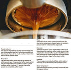 54mm Naked Bottomless Portafilter 3 ears Fits Compatible with Breville 878 (870), 875, 840, 810, and 8 series other and Barista Series models ，Espresso Machines with 1 Cup Filter Basket Included - Image 6