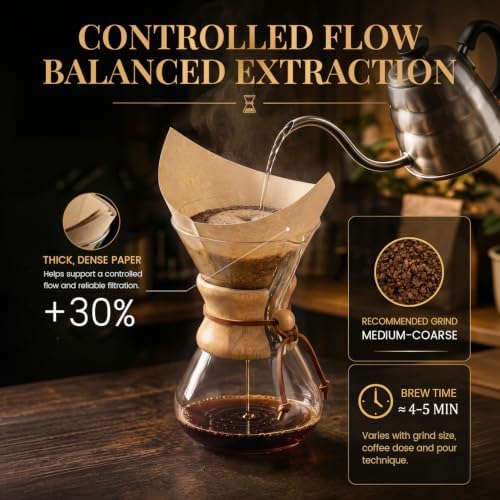 Clinuse Coffee Filters Fits for Chemex 5-13 Cup 200pcs - Image 4