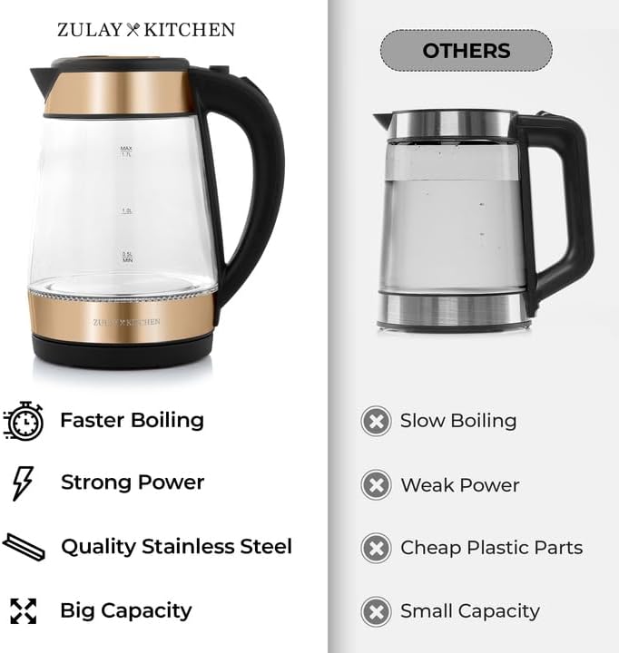 Zulay Kitchen Fast Boiling Electric Water Kettle - 1.7L, 1500W, Auto Shut-Off for Overboil & Boil Dry Protection, Cool-Touch Handle, 360° Base - Rapid Teapot Boiler For Coffee & Tea - Black Copper - Image 4