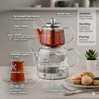 Borosilicate Glass Teapot Set, 2.1 lt Total Capacity, Drip-Free Spouts - Image 7