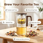 Magnetic Teapot, 30.4oz High Borosilicate Glass Teapot with Infuser, Loose Leaf Tea Steeper Pot, Heat Resistant Enchanti Tea Pot with Infusers for Herbal Leaf Brewing - Image 5