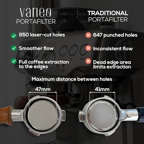 54mm Bottomless Portafilter 18-21g Precision Basket with 950 Laser-Cut Holes for High Extraction Compatible for Breville Barista Express, Pro, Touch, Impress, Bambino and Infuser, Classic Color - Image 2