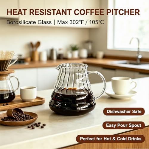Borosilicate Glass Pour Over Coffee Set – 20oz Carafe with Lid, Solid Wood Base, Stainless Steel Stand, 40 Unbleached Filters, Microwave & Dishwasher Safe – Gift for Coffee Lovers - Image 5