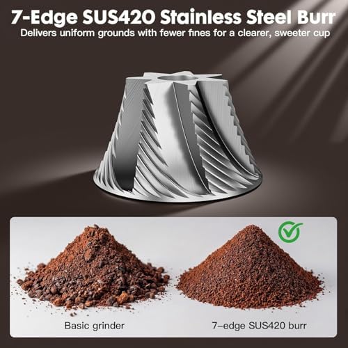 Manual Coffee Grinder – 7 Star Stainless Steel Burr, 36 Adjustable Grind Settings, Foldable Hand Crank, Portable Manual Espresso & Burr Coffee Grinder, Non-Slip Grip, 30g Capacity- Gray - Image 7