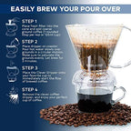 Clever Coffee Dripper | Large 18 oz | Clear | BPA-Free | 100 Filters - Image 2