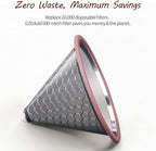 Chemex Coffee Filter – Double Layer 600 Mesh Stainless Steel - Image 6
