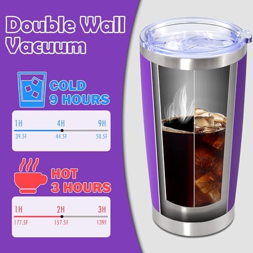 20oz Tumbler Stainless Steel Tumbler Coffee Tumbler with Lid Purple, 8P - Image 5
