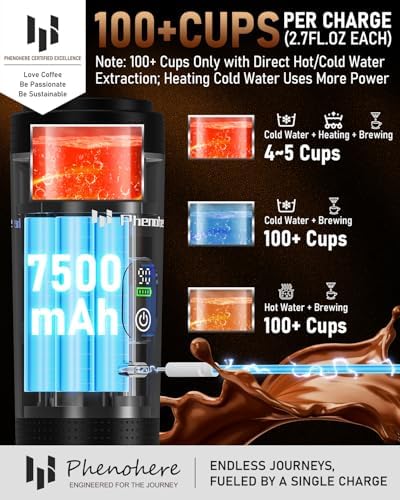 6-in-1 Portable Electric Espresso Machine–20Bar Self‑Heating camping coffee maker with 7500mA Battery,Display,compatible with Large/Small Capsules&Coffee Powder for Travel,Camping,Car&Office - Image 6
