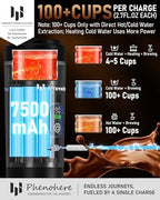 6-in-1 Portable Electric Espresso Machine–20Bar Self‑Heating camping coffee maker with 7500mA Battery,Display,compatible with Large/Small Capsules&Coffee Powder for Travel,Camping,Car&Office - Image 6
