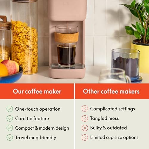 bella Single Serve Coffee Maker, K Cup & Coffee Ground Compatible, Blossom - Image 4
