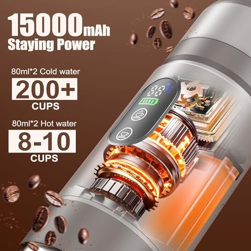 Portable Coffee Machine w/ 2 Rechargeable Batteries, 8 Cups, 20bar, USB-C, Espresso coffee Maker for Camping Travel Office, Ground & Capsule Compatible - Image 6