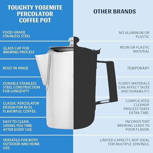 Toughty Yosemite Stovetop Coffee Percolator, 9 Cup, Silver - Image 4