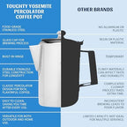 Toughty Yosemite Stovetop Coffee Percolator, 9 Cup, Silver - Image 4