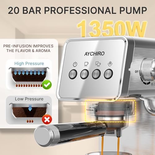 AYCHIRO 20-Bar Espresso Machine with Milk Frother, Professional Espresso Coffee Machine for Home, Stainless Steel Cappuccino Maker, Removable Water Tank & Drip Tray, Silver - Image 2