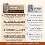 Commercial Milk Frother and Steamer 2000W, 6 Temp Settings, Grey - Image 5