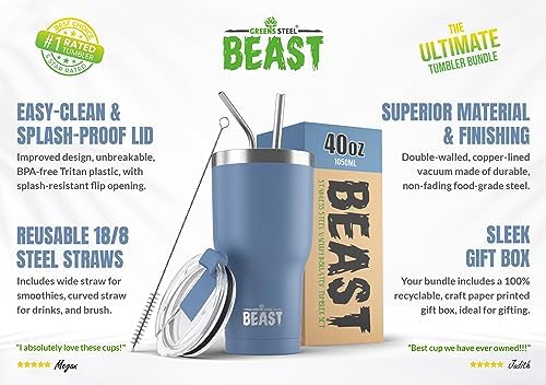Beast 40 oz tumbler - Vacuum Insulated Tumbler with Straw - Leak Proof Stainless Steel Travel Mug - Double Wall Iced Coffee Cup - Reusable Water Bottle - Gifts for Mom, Women and Men (Stormy Sky Blue) - Image 2
