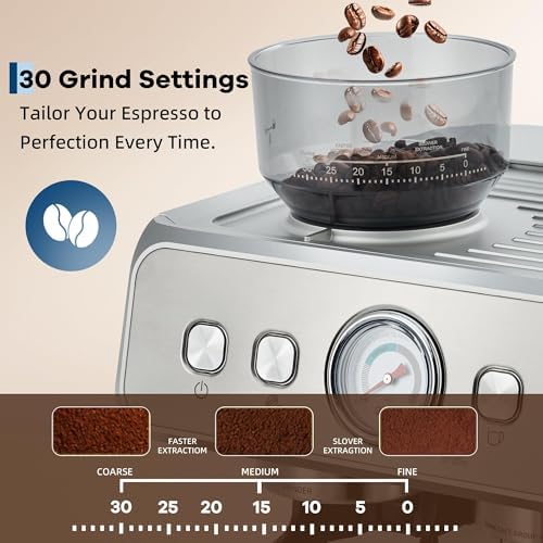 Stainless Steel Rich Coffee Machine w/Built-in Grinder – 20 Bar, 2.8l Removable Tank, Milk Frother Steam Wand for Latte & Cappuccino, Adjustable Shot Volume, Pro for Home Barista & Office - Image 2
