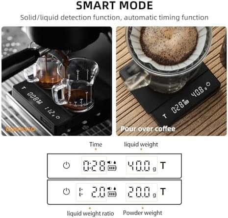 Digital Coffee Scale with Timer – 2kg/0.1g Precise Scale for Espresso and Pour-Over – Kitchen Tool Chinese(White 2.0) - Image 4