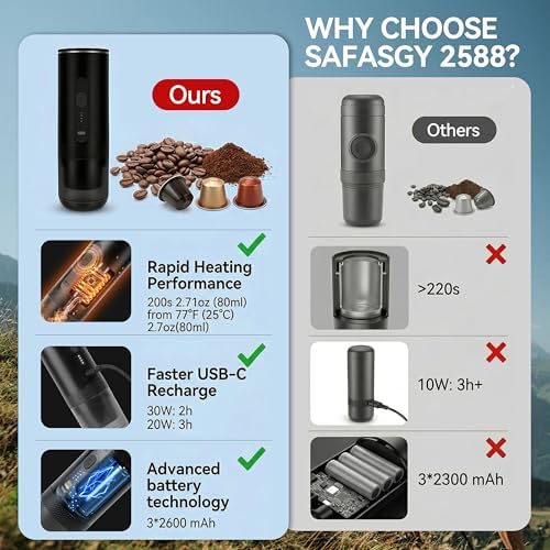 Portable Coffee Maker Electric Espresso Machine, Coffee Espresso Maker for Travel Self-Heating USB-C, Battery Powered with 7800mAh, for Ground Coffee & NS Capsule, for RV, Hiking, Office,Gifts for Men - Image 2