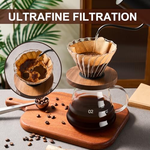 gegewawa Pour Over Coffee Maker Set, Glass Coffee Dripper & Carafe 20 fl oz - Image 3