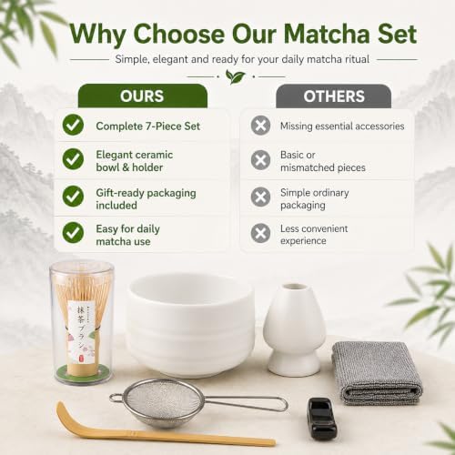 7PCS Matcha Set, Matcha Making Kit Includes Matcha Whisk and Bowl, Tea Lid, Scoop, Strainer and Match Whisk Holder, Tea Towel, Matcha Whisk Set for Matcha Lovers (Matte White Finish) - Image 6