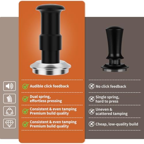 8 PCS Espresso Accessories Kit,54mm Espresso Tamper,Includes WDT Tool,Tamping Station,Dosing Funnel,Distributor,Puck Screen,Stirrer,Brush,Latte Art Pen,Barista Kit - Image 5