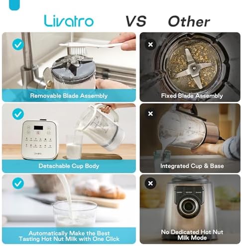 50.73oz Nut Milk Maker Machine: 12 in 1 Automatic Soy Milk Maker with Detachable Design, Homemade Juice,Almond,Oat Milks for Plant Based Milks, 24H Delay Start/Keep Warm/Auto-Clean/Safety Lock - Image 4