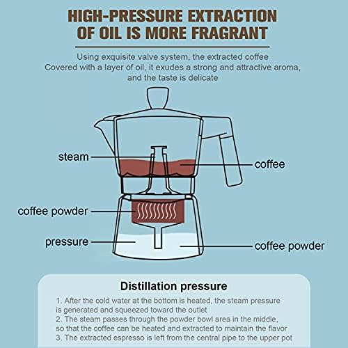 Aluminum Italian Espresso Machine Percolation Stove Burner Pot Coffee Moka Pot - Image 6