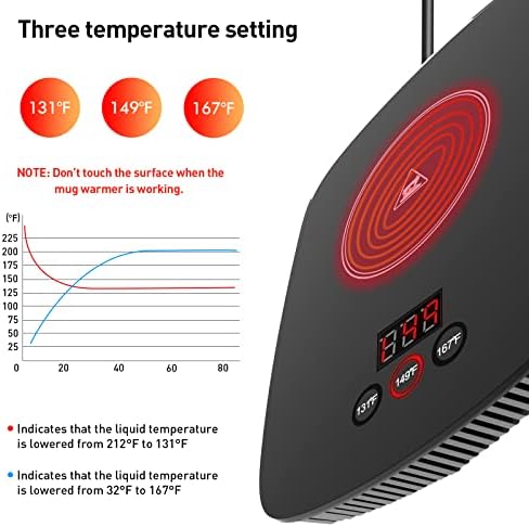 Mug Warmer,Coffee Warmer for Desk,Electric Cup Warmer with Three Temperature Settings,Coffee hot Plate for Cocoa Tea Milk with Auto Shut Off After 4H Feature (Wood Color/Without Mug) 2PCS - Image 3