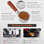 For Gaggia Classic/Pro: 58mm Commercial Bottomless Portafilter Kit with Mahogany Wood Handle & Stainless Steel Basket | Espresso Machine Replacement & Upgrade - Image 4