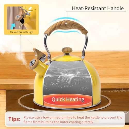LONFFERY Tea Kettle - Image 4
